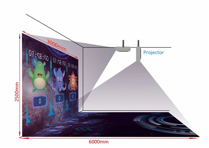 پروژکتور تعاملی INTERACT WALL بازی های پروژکتور تعاملی