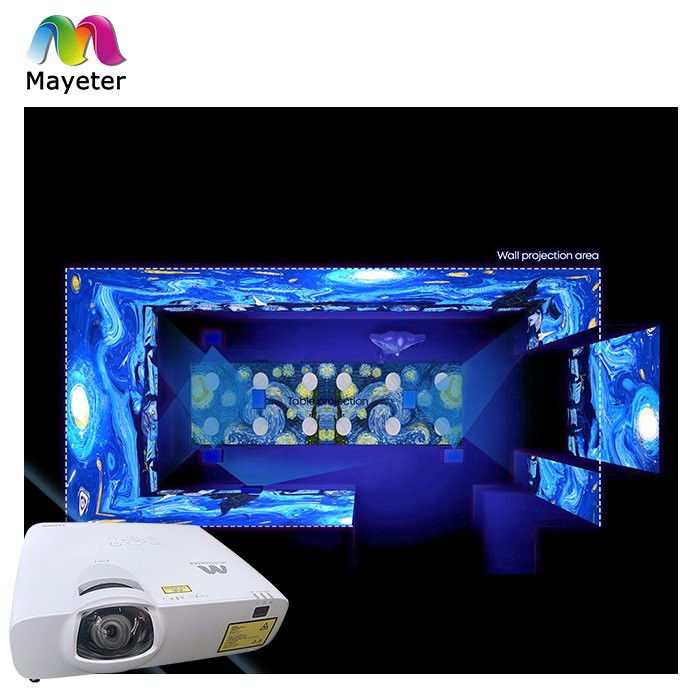 پروژکتور هولوگرام سه بعدی اتاق ویچرال